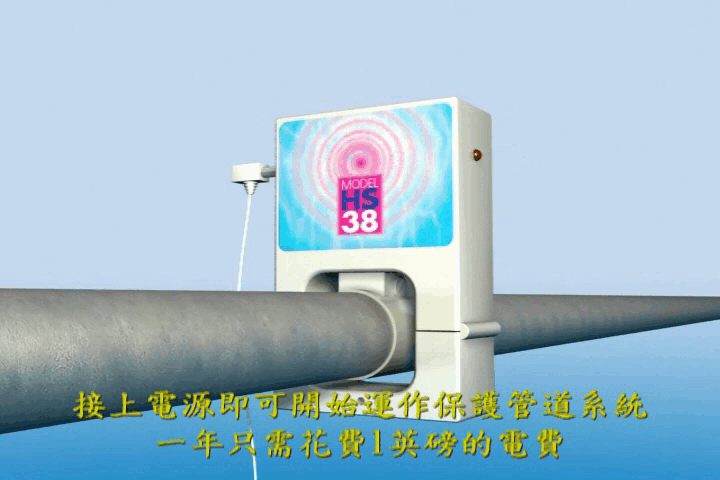 signal & forming